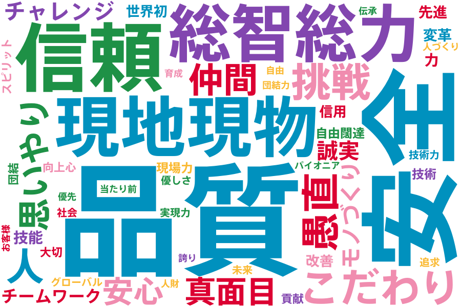 wordcloud_final